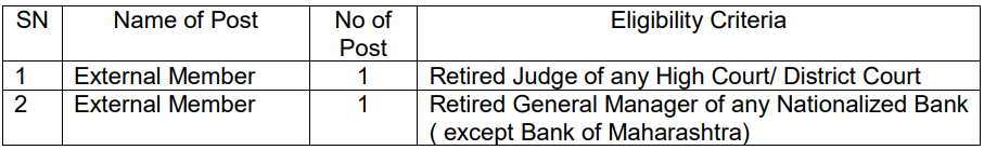 Bank Of Maharashtra Recruitment 2023: