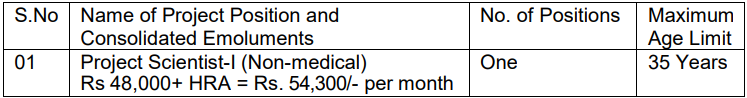 ICMR Recruitment 2023: Post Details