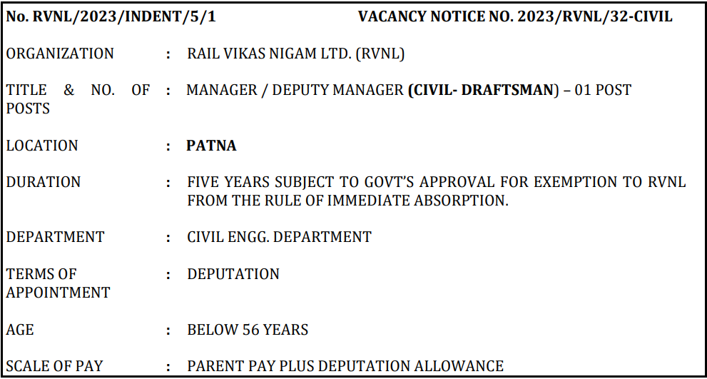 RVNL Recruitment 2023: