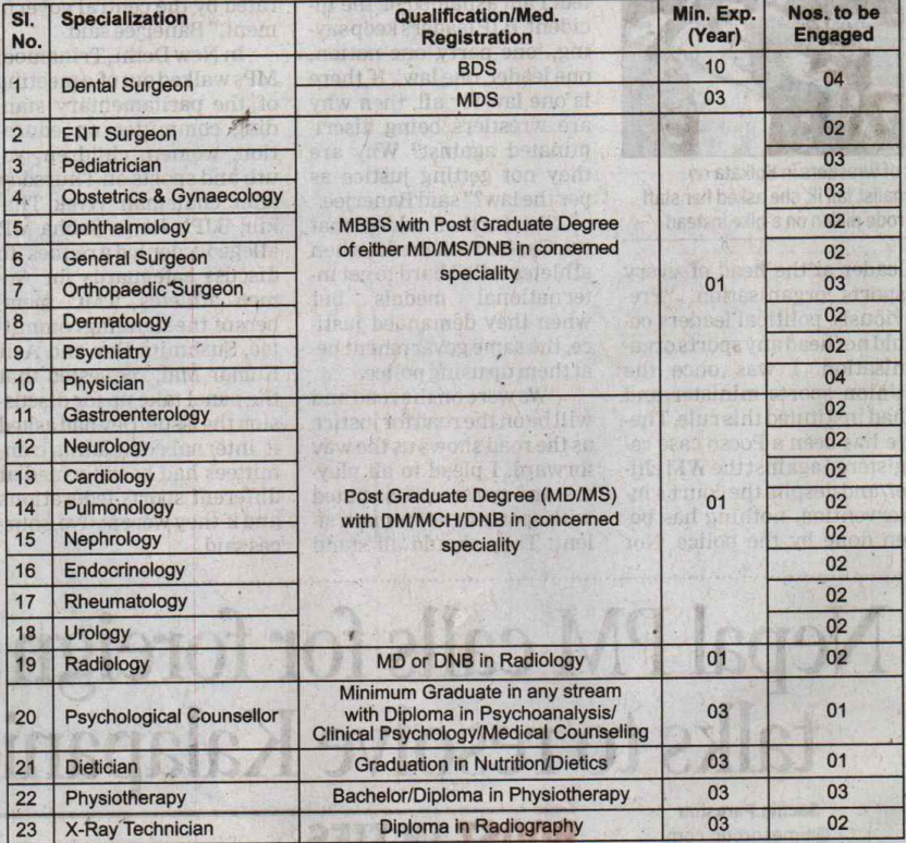 Indian Oil Recruitment 2023: