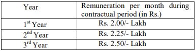 Mahagenco Recruitment 2023