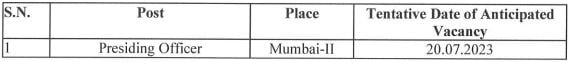 Ministry of Labour and Employment Recruitment 2023