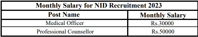  NID Haryana Recruitment 2023