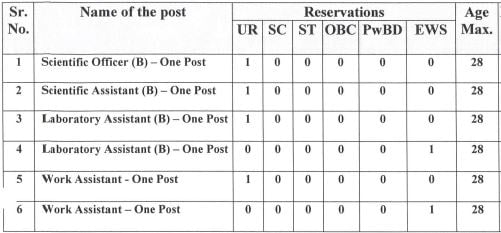 TIFR Recruitment 2023