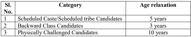 APSFC Recruitment 2023