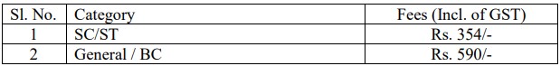 APSFC Recruitment 2023