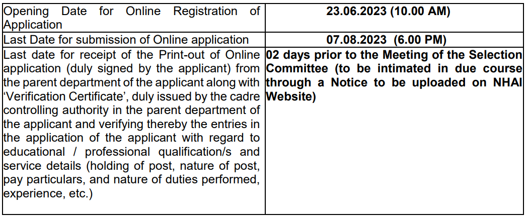 NHAI Recruitment 2023