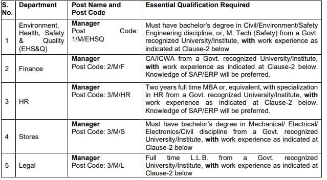 DMRC Recruitment 2023: