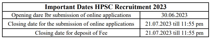 HPSC Recruitment 2023