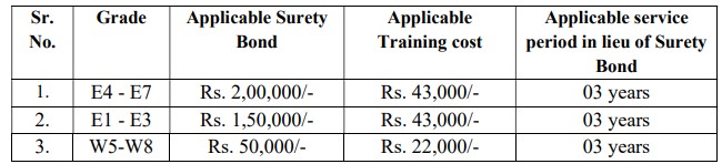  MMRCL Recruitment 2023