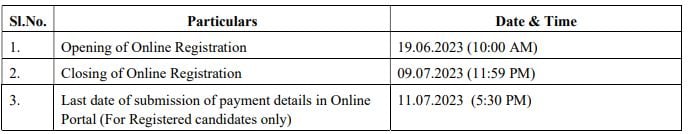 THDC Recruitment 2023: 