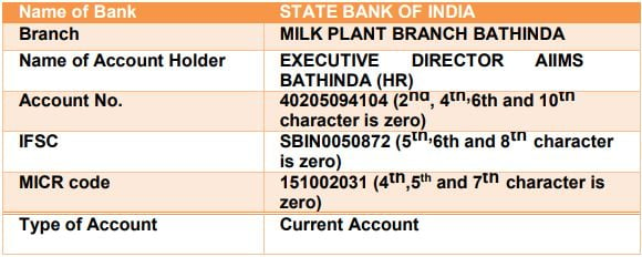 AIIMS Bhatinda Recruitment 2023