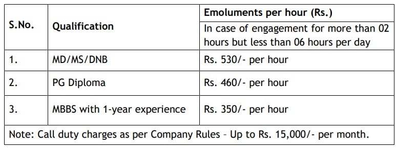  BHEL Recruitment 2023