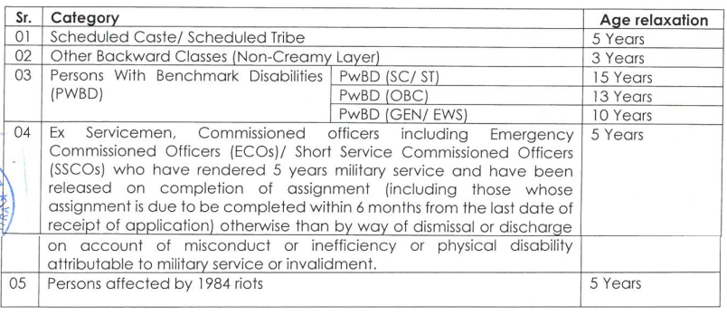  BOM Recruitment 2023