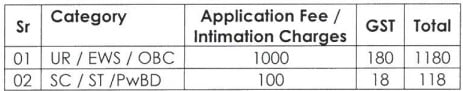  BOM Recruitment 2023