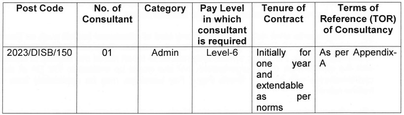  DRDO Recruitment 2023