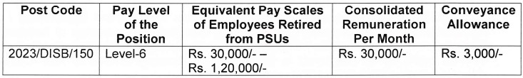 DRDO Recruitment 2023