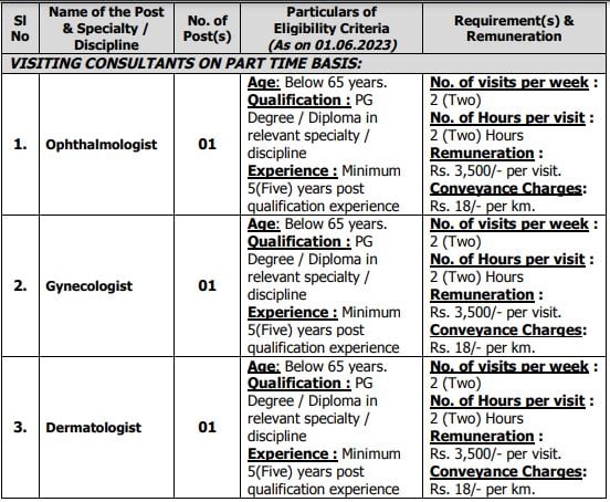 HAL Recruitment 2023