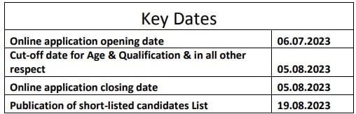 HCL Recruitment 2023