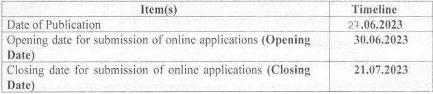 HPSC Recruitment 2023 For Engineers: Check Vacancies, Age, Salary, Qualification And Process To ...