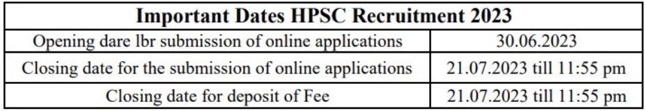 HPSC Recruitment 2023: Monthly Salary Upto 34800, Check Posts, Vacancy, Qualifications, And ...