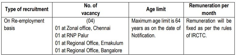 IRCTC Recruitment 2023