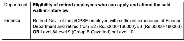 IRCTC Recruitment 2023