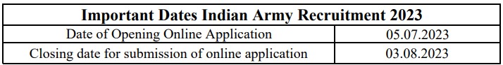 Indian Army Recruitment 2023