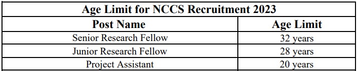 NCCS Recruitment 2023