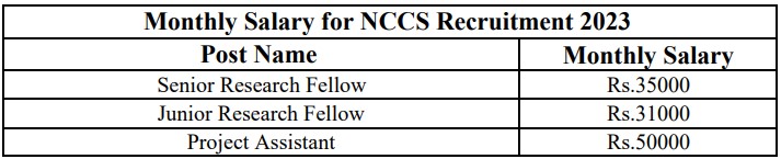 NCCS Recruitment 2023