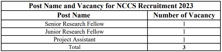 NCCS Recruitment 2023