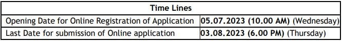 NHAI Recruitment 2023 (imp. dates)