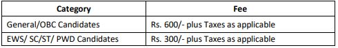 RITES Recruitment 2023 (application fee)