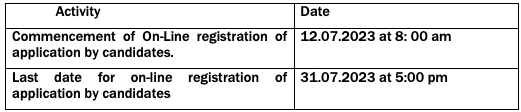 RCFL Recruitment 2023