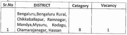 Central Bank of India Recruitment 2023