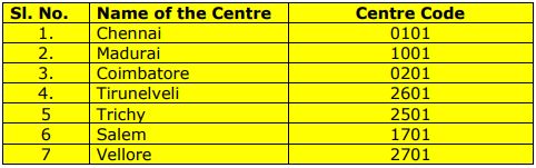 TNPSC Recruitment 2023 (exam centres)