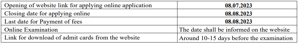 SPMCIL Recruitment 2023