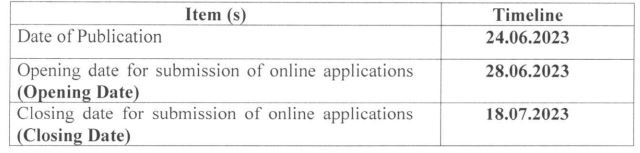 HPSC Recruitment 2023: