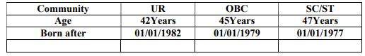 Indian Railway RRC Recruitment 2023: