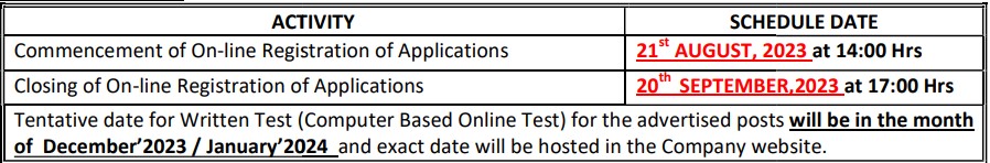 BDL Recruitment 2023 (imp.dates)