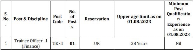 Bharat Electronics Recruitment 2023