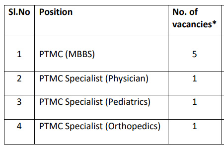 BHEL Recruitment 2023