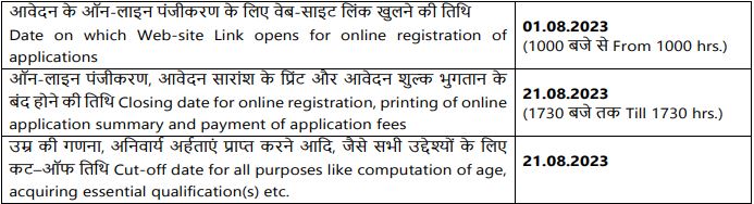 ISRO Recruitment 2023