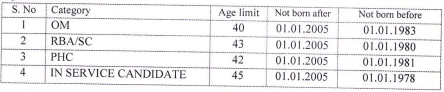 Jkpsc Recruitment 2023 Released Notification For 100 Vacancies Check Post Qualification Age 3760