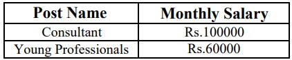  Ministry of Agriculture and Farmers Welfare Recruitment 2023