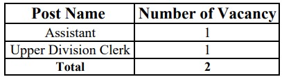 Ministry of Environment Forest and Climate Change Recruitment 2023