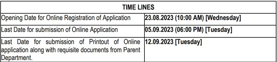 NHAI Recruitment 2023