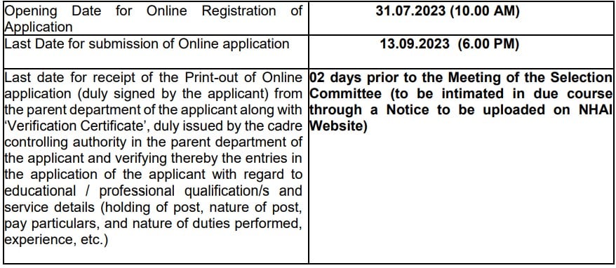 NHAI Recruitment 2023