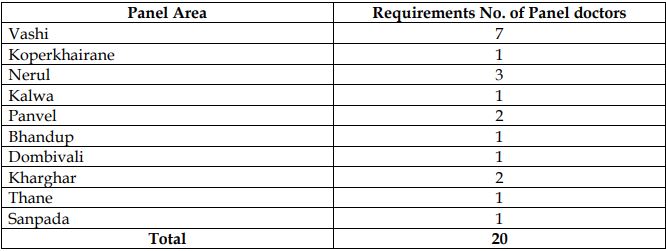 RCFL Recruitment 2023 (panel doctors)