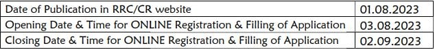 RRC Recruitment 2023